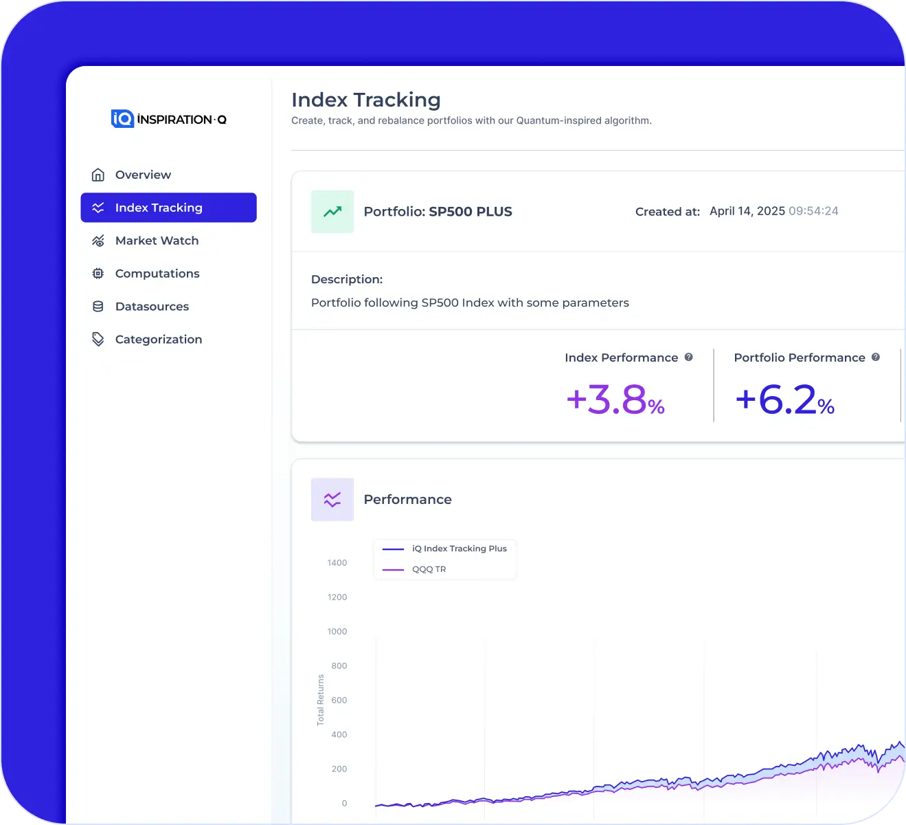 API key management interface on Inspiration-Q platform