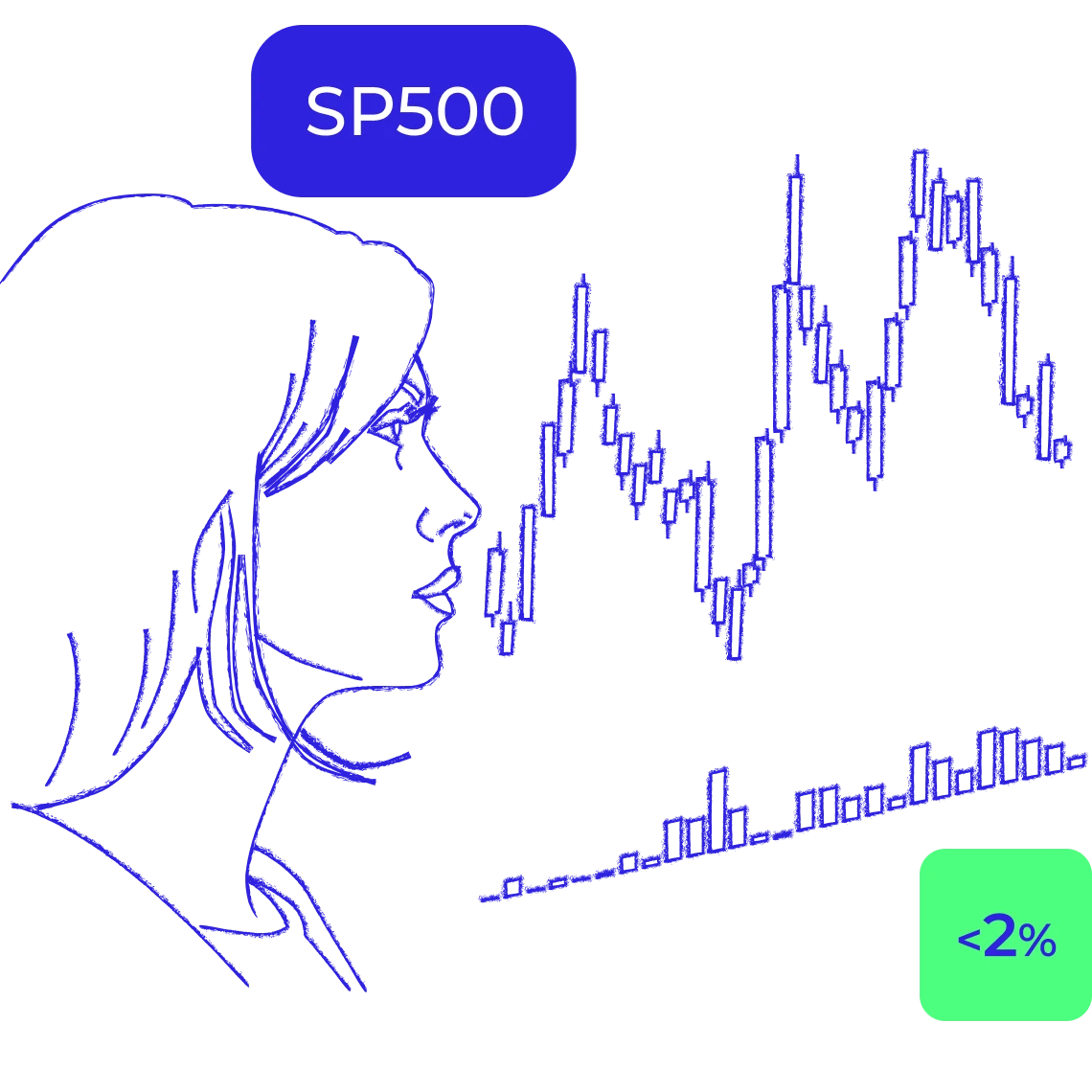 Someone typing behind charts under two percent